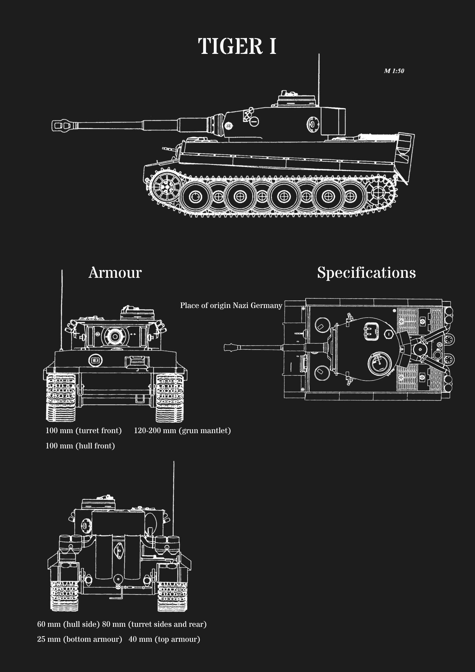WWII Armor Blueprint - T-34