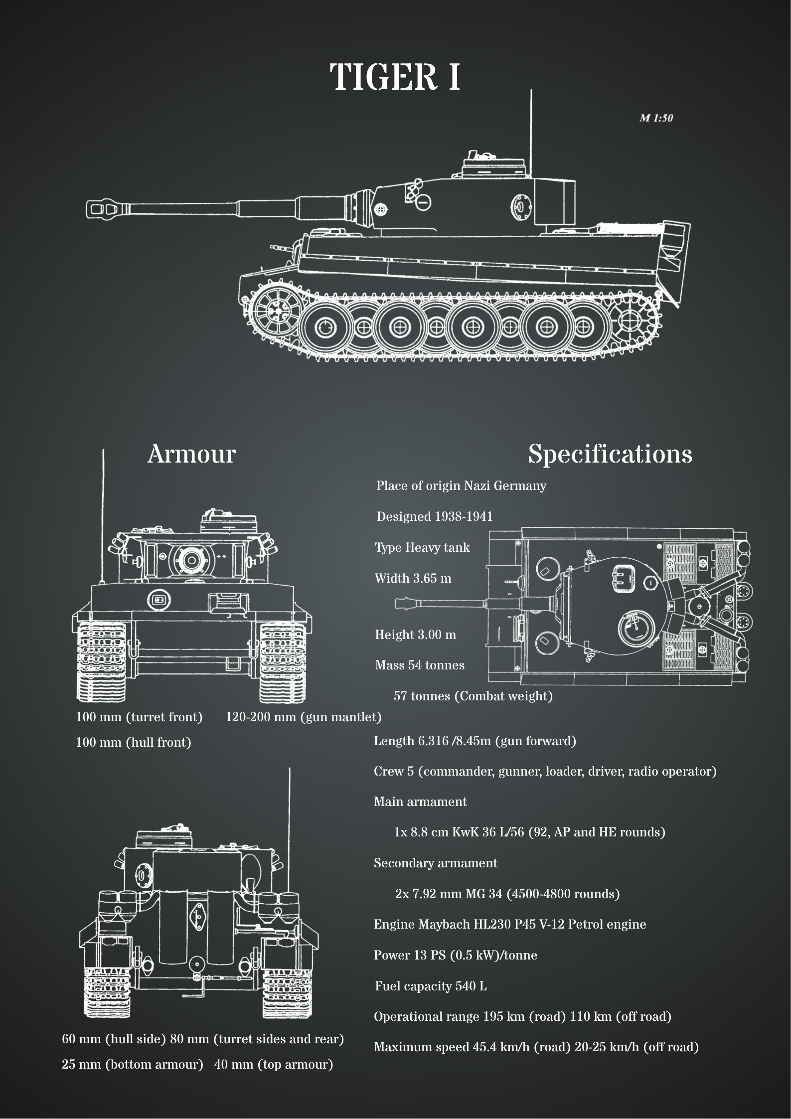 Tiger I Heavy Tank - Technical Blueprint Poster