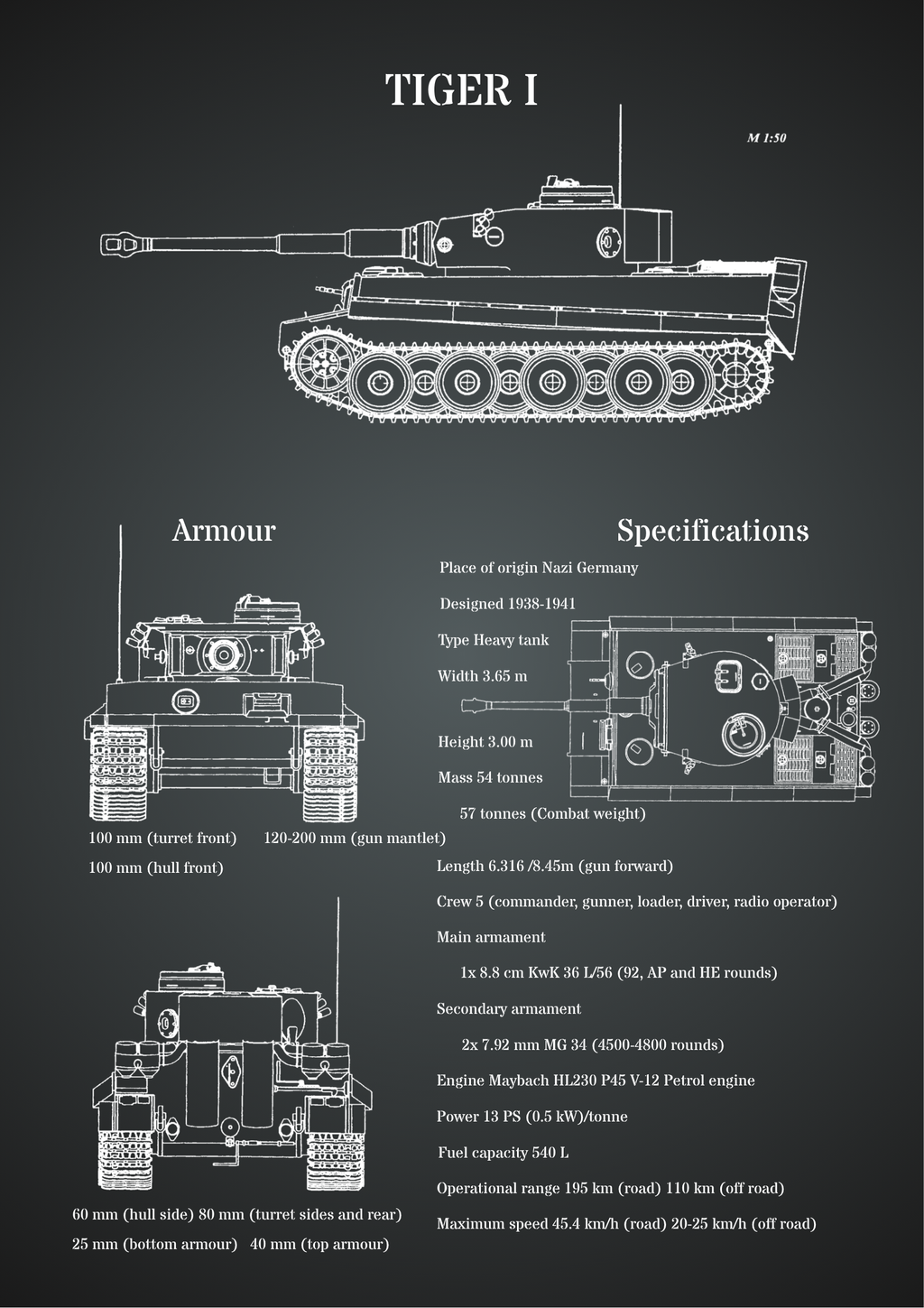 WWII Armor Blueprint - T-34