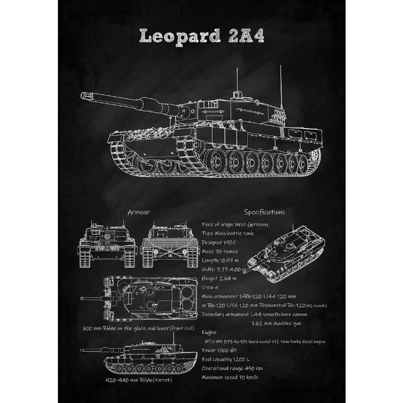 The Archive Series: WWII Armor Blueprint