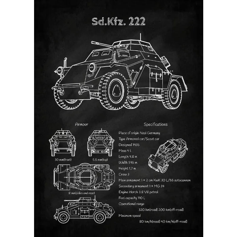 WWII Armor Blueprint - T-34