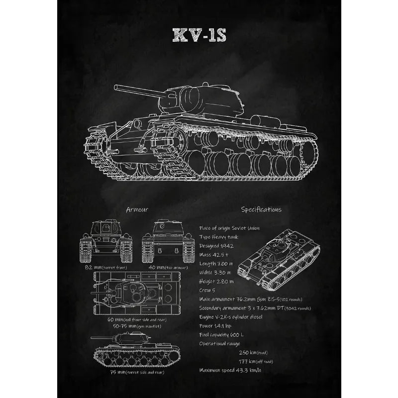 WWII Armor Blueprint - T-34