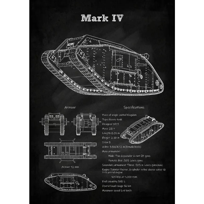 The Archive Series: WWII Armor Blueprint