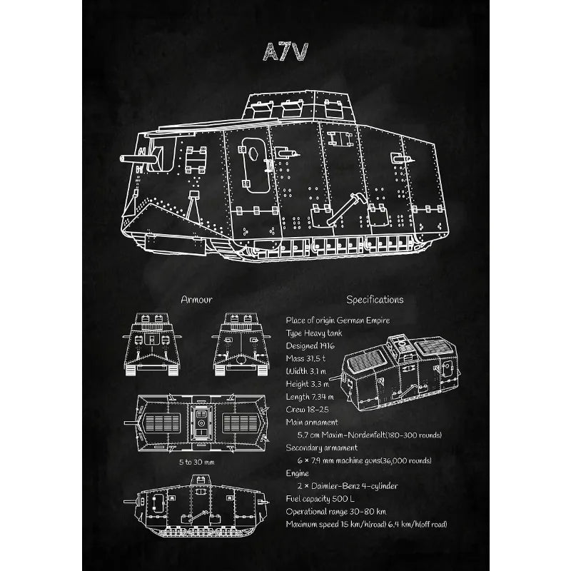 The Archive Series: WWII Armor Blueprint