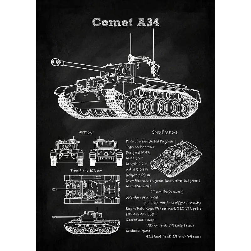 The Archive Series: WWII Armor Blueprint