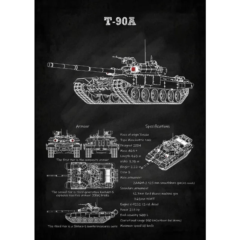 WWII Armor Blueprint - T-34
