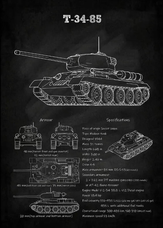 WWII Armor Blueprint - T-34