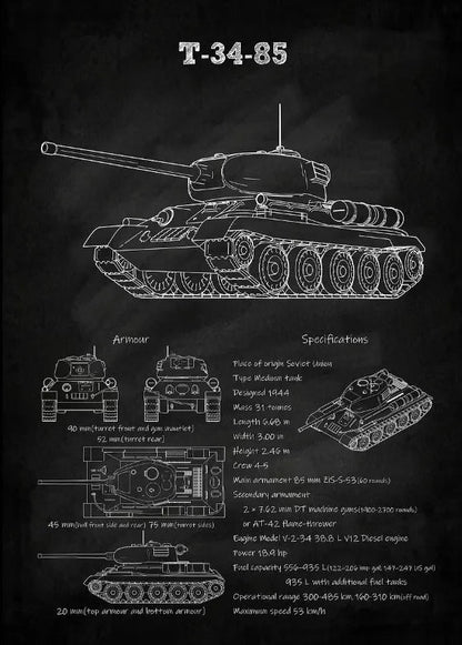 WWII Armor Blueprint - T-34