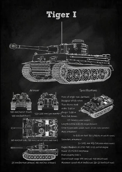 WWII Armor Blueprint - T-34