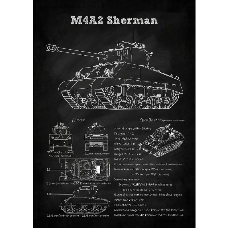 The Archive Series: WWII Armor Blueprint