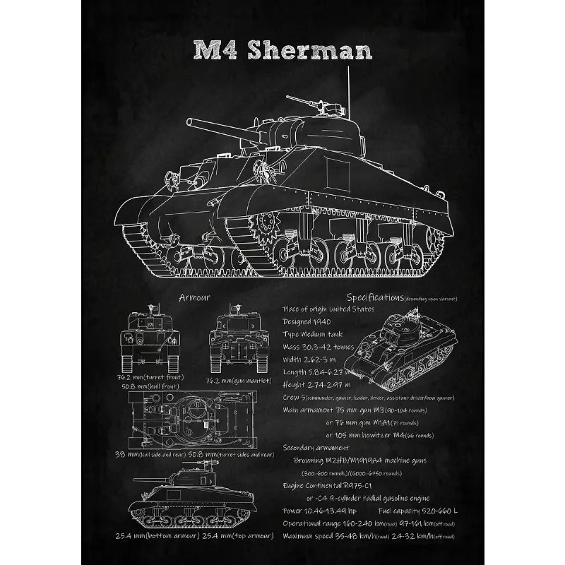 The Archive Series: WWII Armor Blueprint