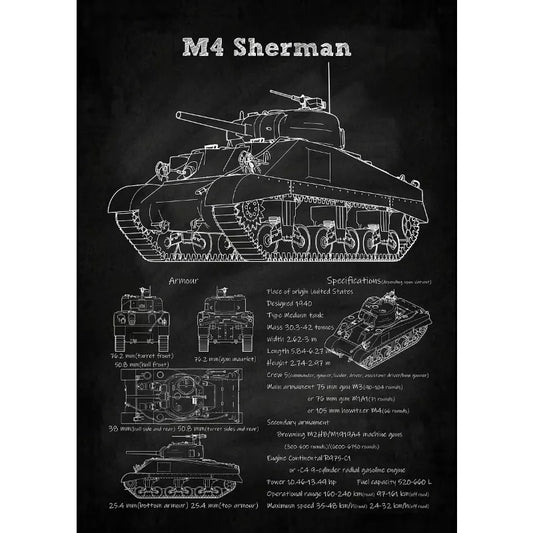 WWII Armor Blueprint - M4 Sherman