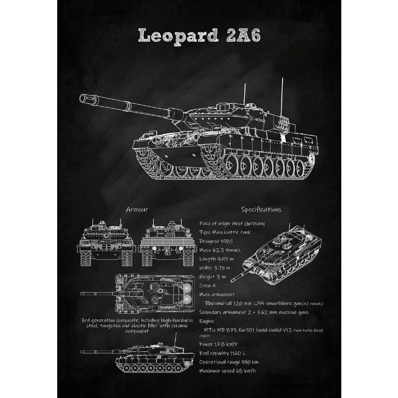 The Archive Series: WWII Armor Blueprint