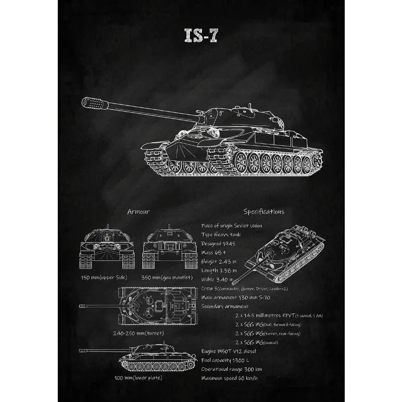 WWII Armor Blueprint - T-34