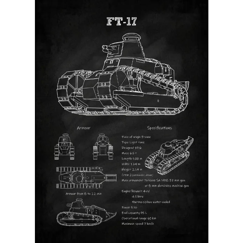 The Archive Series: WWII Armor Blueprint