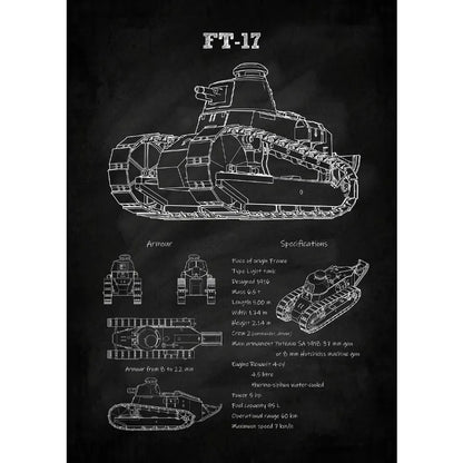 WWII Armor Blueprint - Panzer IV