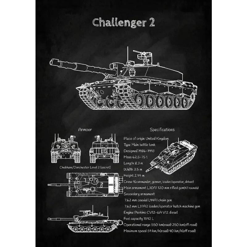 The Archive Series: WWII Armor Blueprint