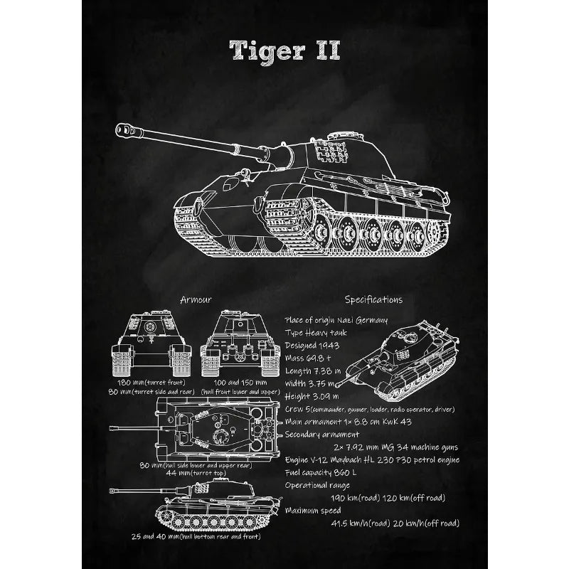 The Archive Series: WWII Armor Blueprint