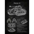 The Archive Series: WWII Armor Blueprint