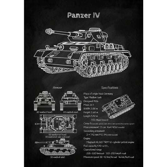 WWII Armor Blueprint - Panzer IV