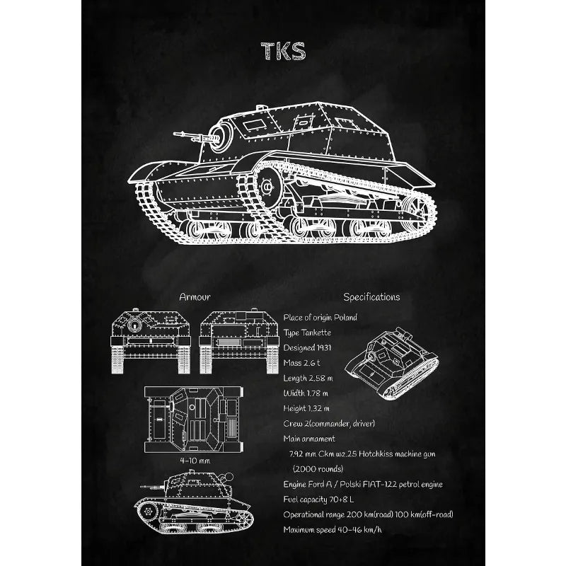The Archive Series: WWII Armor Blueprint