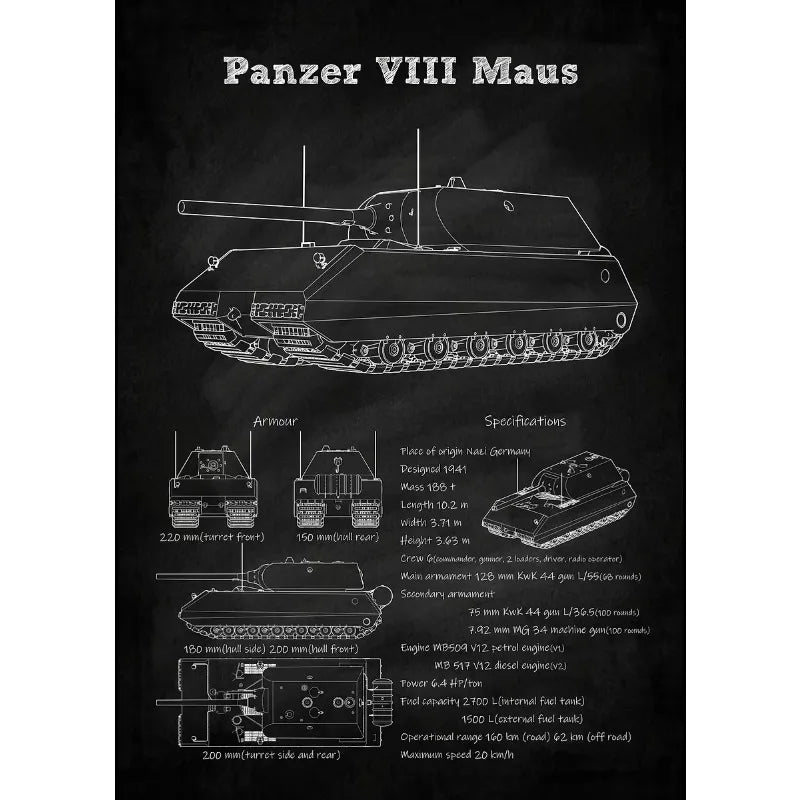 The Archive Series: WWII Armor Blueprint